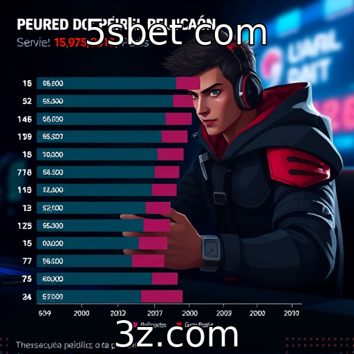 Perfil do público gamer na atualidade